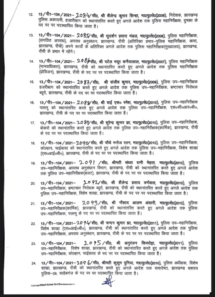 Major reshuffle of IPS officers in Jharkhand, SPs of many districts changed