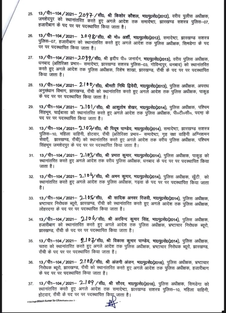 Major reshuffle of IPS officers in Jharkhand, SPs of many districts changed