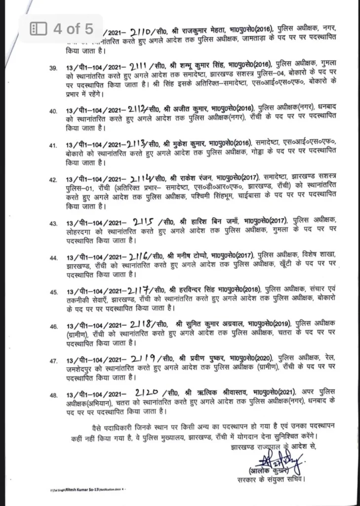 Major reshuffle of IPS officers in Jharkhand, SPs of many districts changed