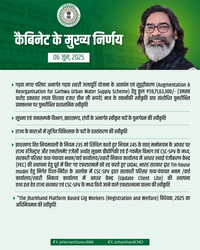 12 agendas approved in Hemant Soren cabinet, Labour Welfare Board to be formed for Ola-Uber-Zomato workers