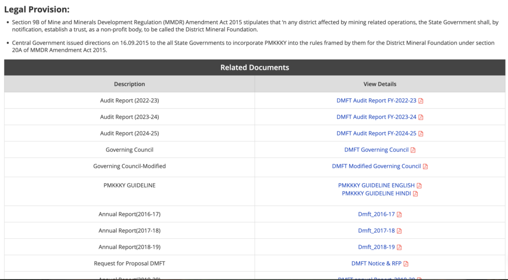Impact of the news: DMFT Sahibganj publicly released audit reports for three years simultaneously.